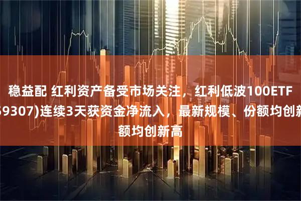 稳益配 红利资产备受市场关注，红利低波100ETF(159307)连续3天获资金净流入，最新规模、份额均创新高